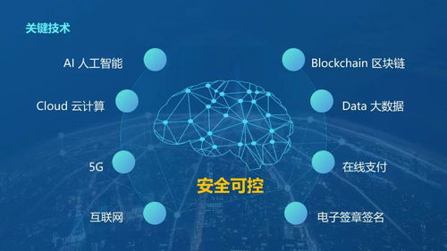 互聯網不動產登記關鍵技術及其應用場景